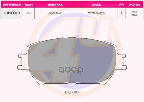 Колодки Тормозные Дисковые | Перед | 4U арт. 4UP03910