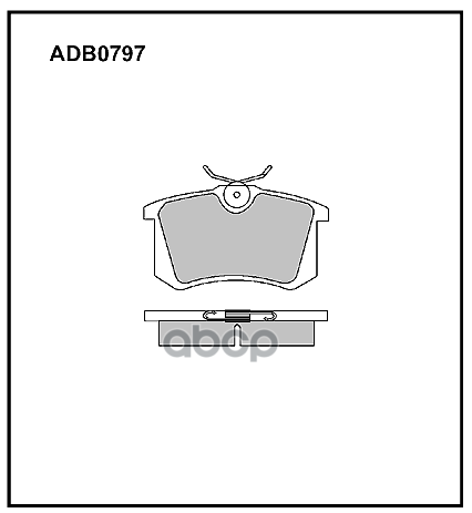Колодки торм. задние VAG / Renault / Peugeot ALLIED NIPPON арт. adb0797