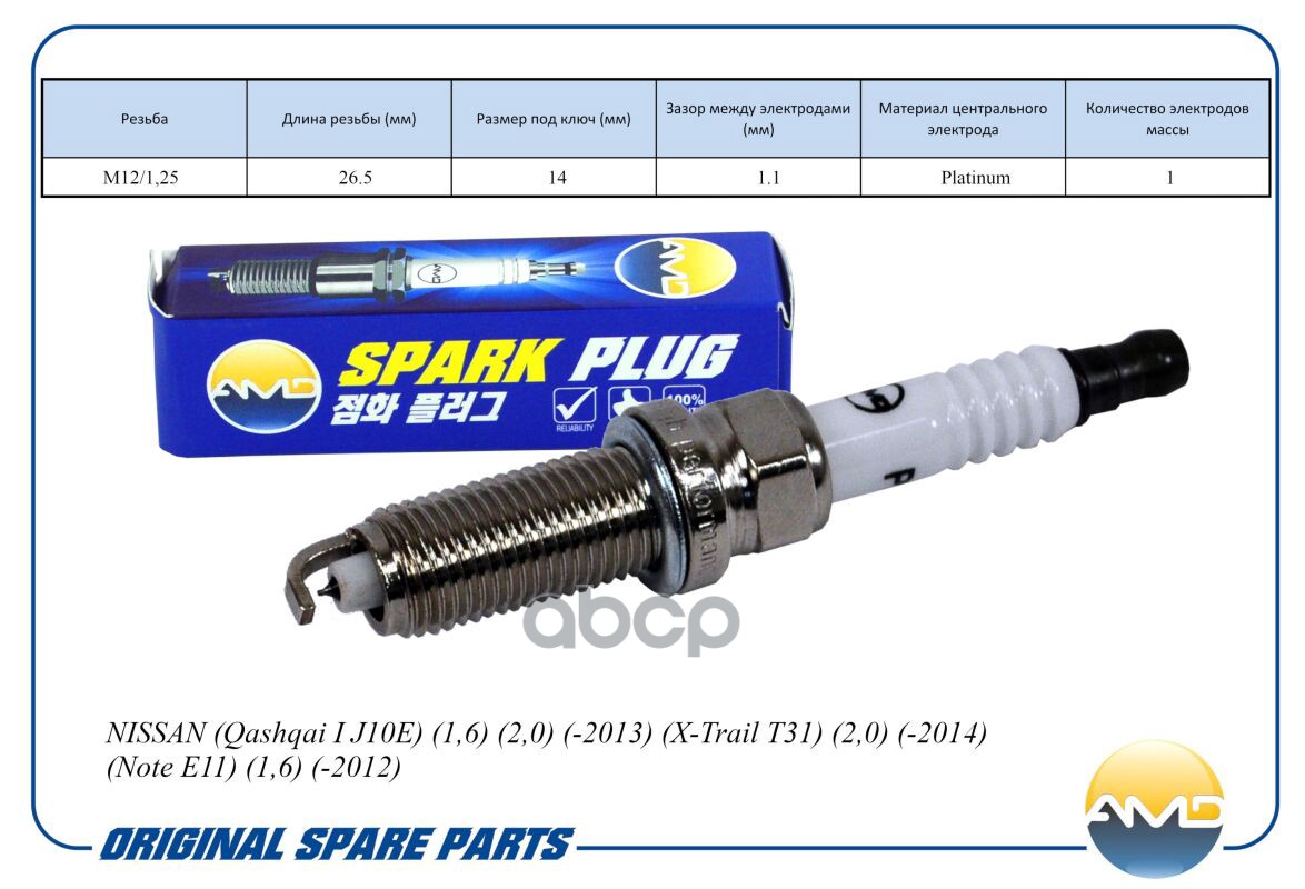 Свеча зажигания (Platinum) NISSAN Qashqai I J10E, 1,6, 2,0, -2013, X-Trail T31, 2,0, -2014, Note E11, 1,6, -2012 AMDPL117 AMD...