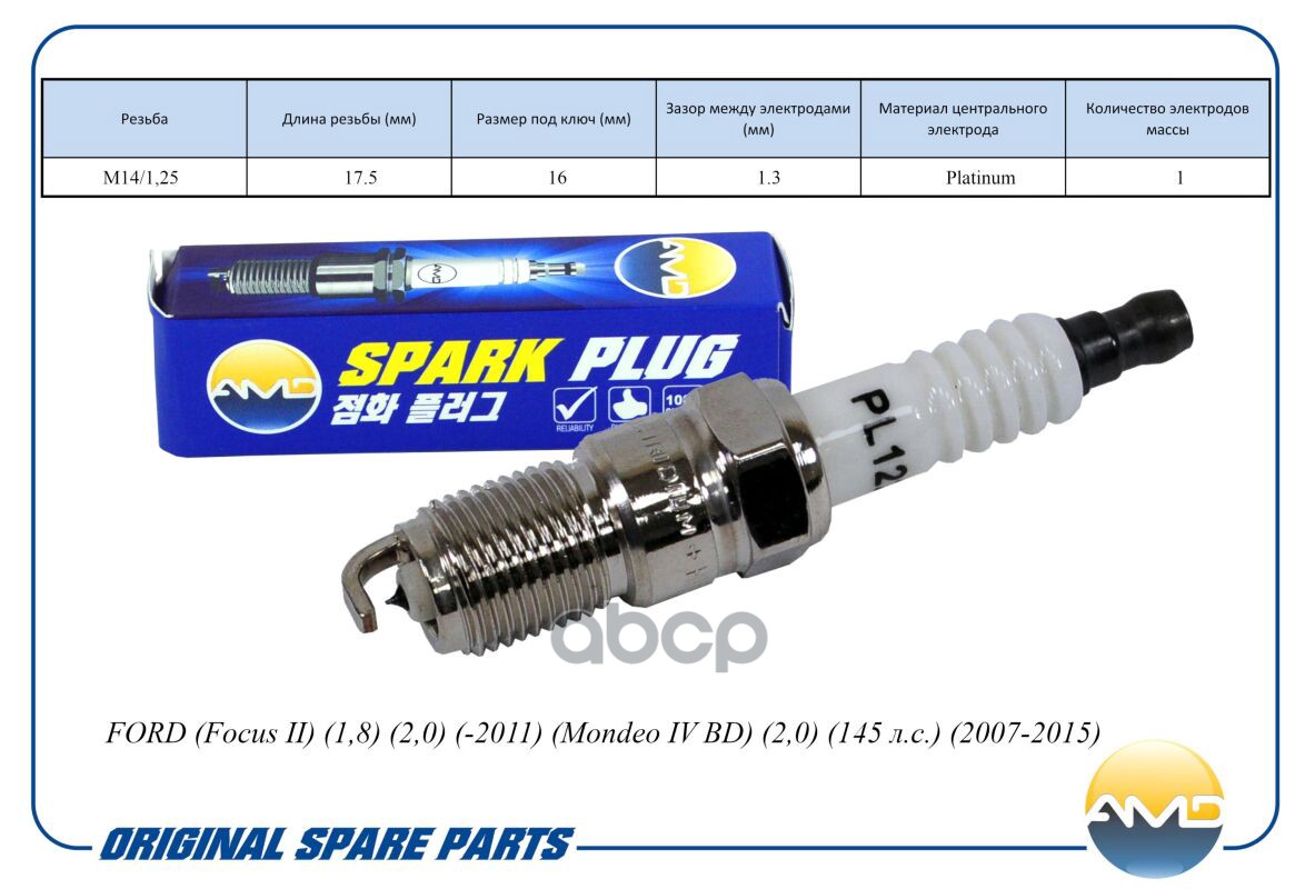 Свеча зажигания AMD арт. AMDPL122
