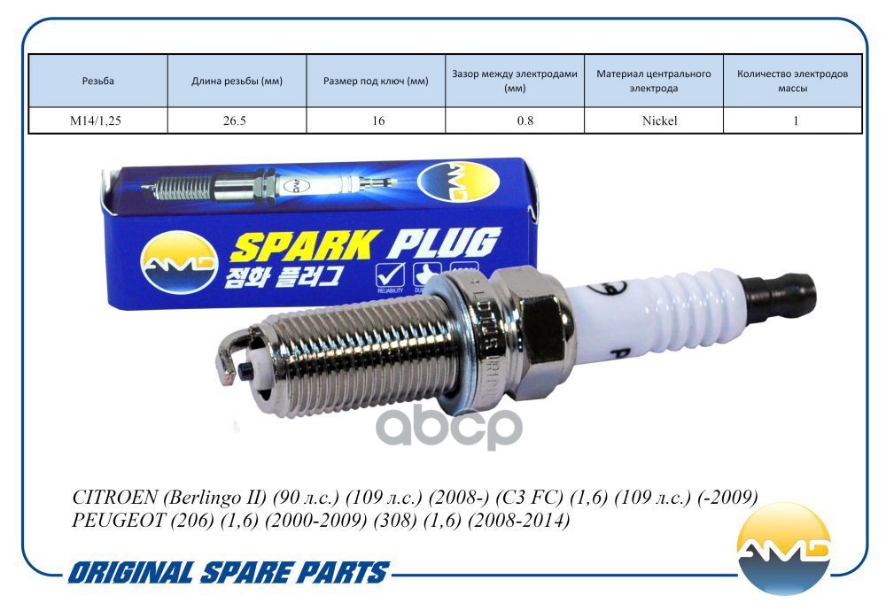 Свеча зажигания 5960.F3/LFR6B/AMD.PL126 (Iridium) AMD AMD арт. AMDPL126
