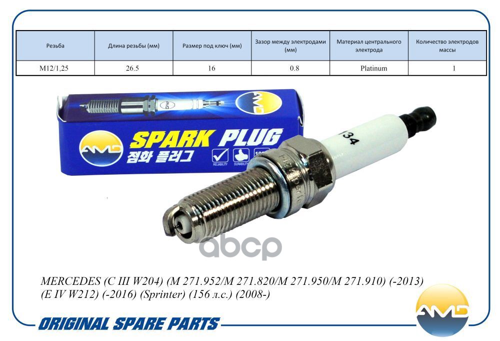 Свеча зажигания (Platinum) MERCEDES C III W204, M 271.952/M 271.820/M 271.950/M 271.910/M 271.860, -2013, E IV W212, -2016, S...