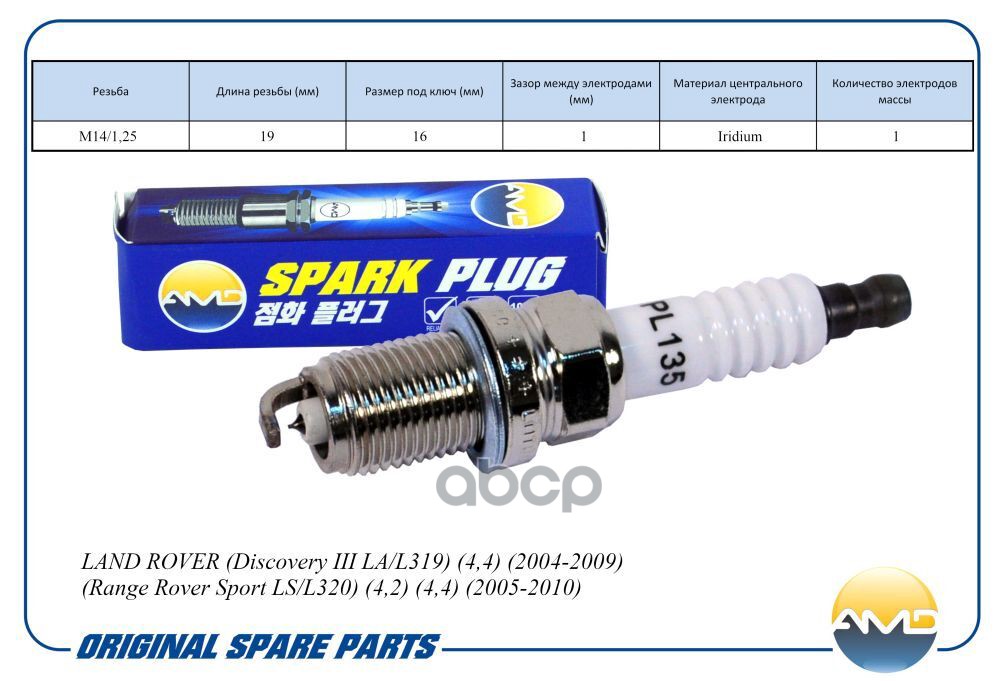 Свеча зажигания (Iridium) LAND ROVER Discovery III LA/L319, 4,4, 2004-2009, Range Rover Sport LS/L320, 4,2, 4,4, 2005-2010, R...