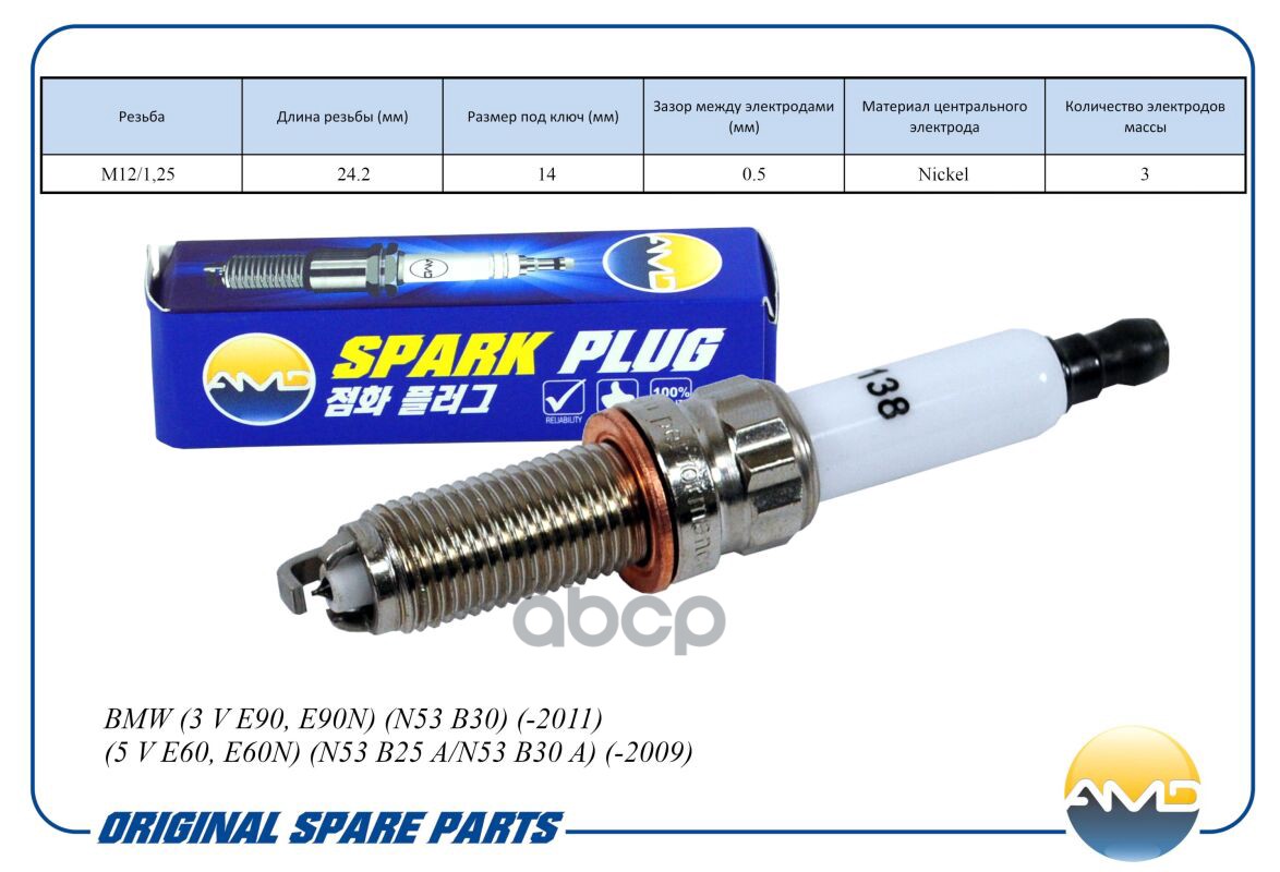 Свеча зажигания AMD арт. AMDPL138