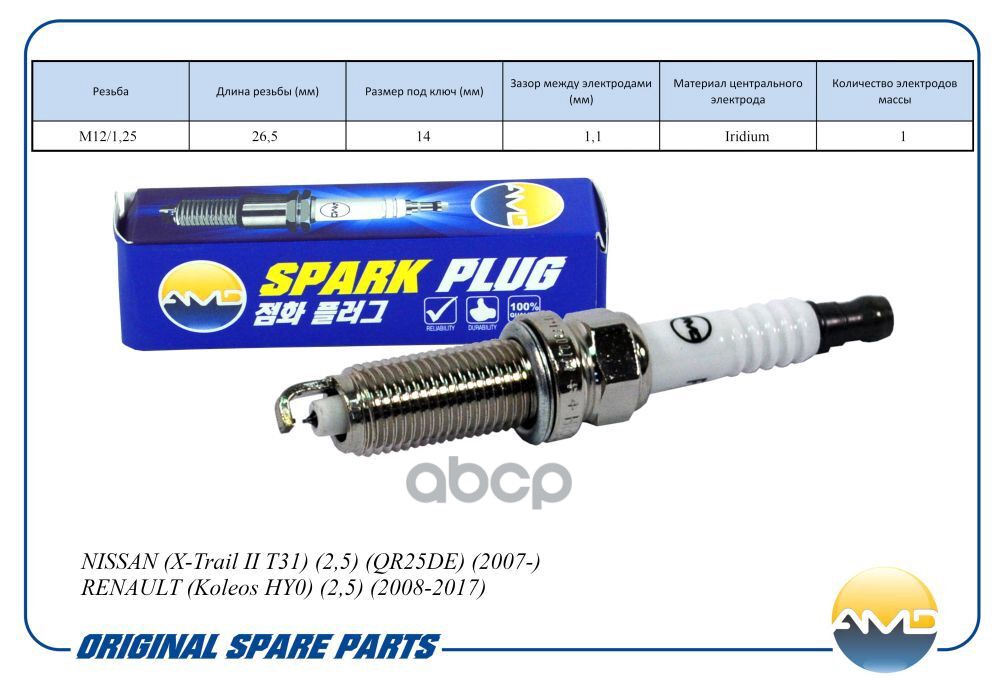 Свеча зажигания (Iridium) NISSAN X-Trail II T31, 2,5, QR25DE, 2007-, RENAULT Koleos HY0, 2,5, 2008-2017 AMDPL144 AMD арт. AMD...
