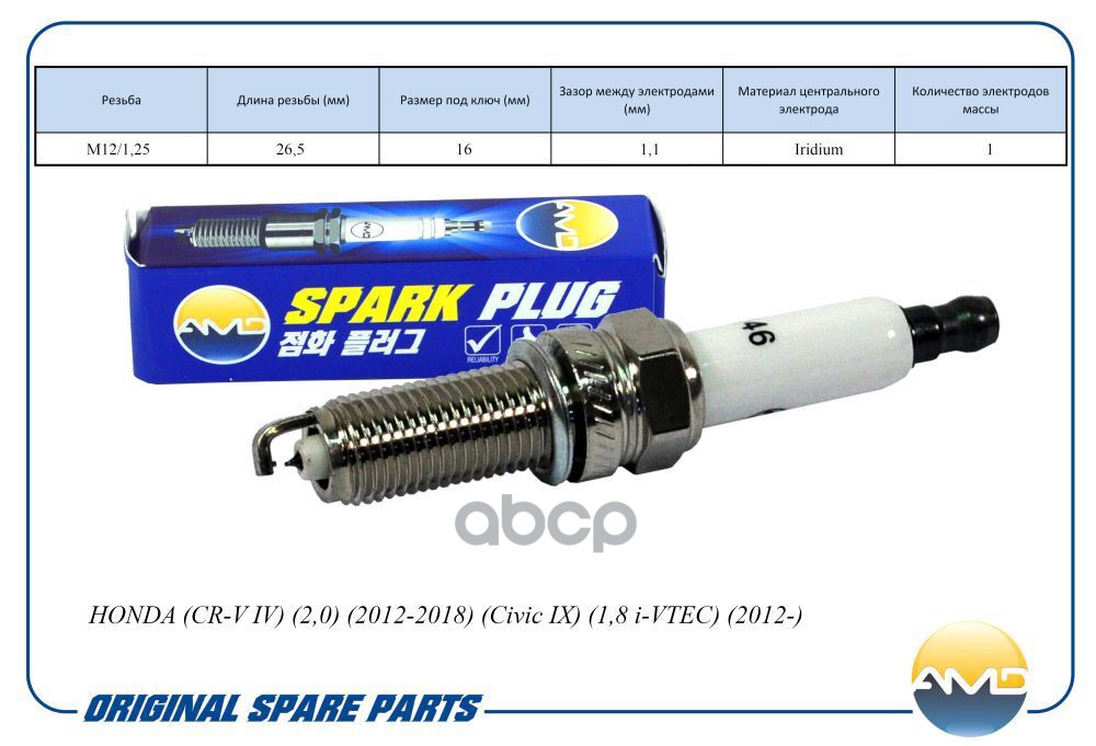 Свеча зажигания (Iridium) HONDA CR-V IV, 2,0, 2012-2018, Civic IX, 1,8 i-VTEC, 2012- AMDPL146 AMD арт. AMDPL146