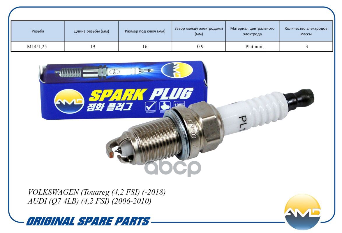 Свеча зажигания AMD арт. AMDPL154