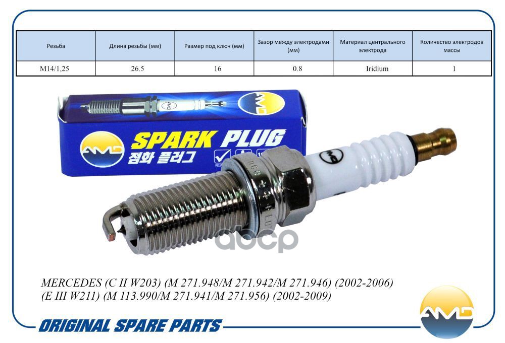 Свеча зажигания (Iridium) MERCEDES C II W203, M 271.948/M 271.942/M 271.946, 2002-2006, E III W211, M 113.990/M 271.941/M 271...