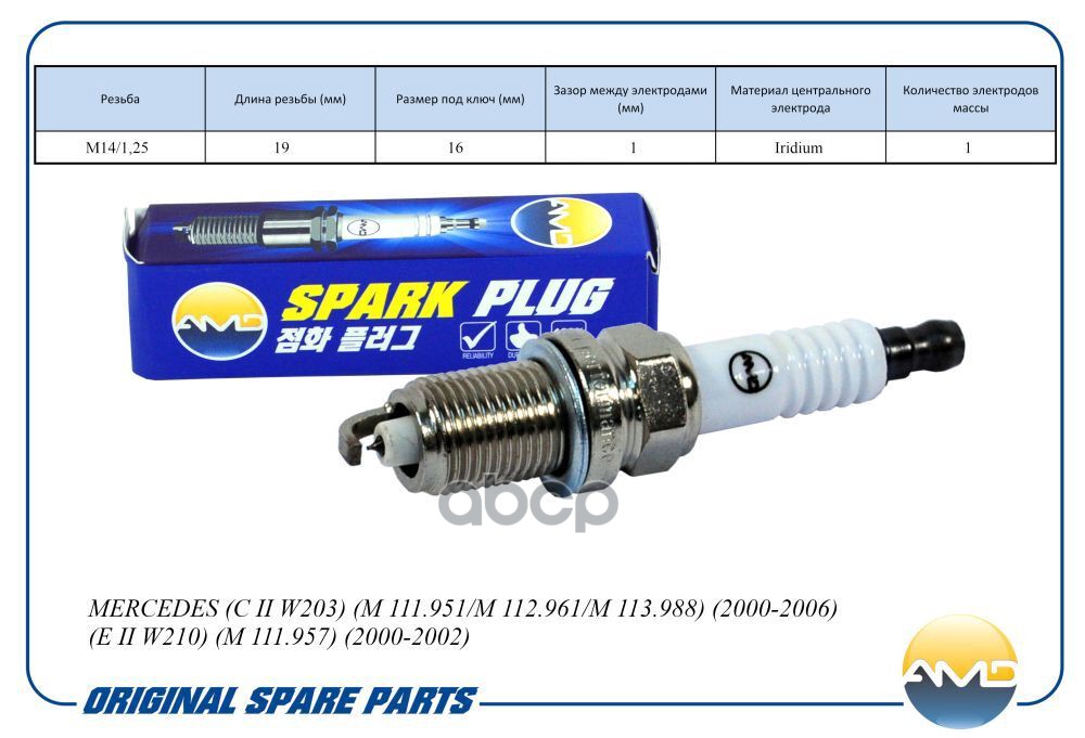 Свеча Зажигания (Iridium) Mercedes C Ii W203, M 111.951/M 111.955/M 112.961/M 113.988, 2000-2006, E Ii W210, M 111.957, 2000-...