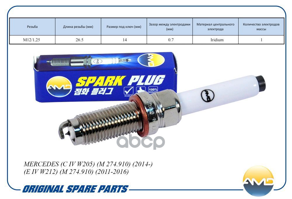 Свеча зажигания A0041596803/SILZKFR8D7S/AMD.PL167 (Iridium) AMD AMD арт. AMDPL167
