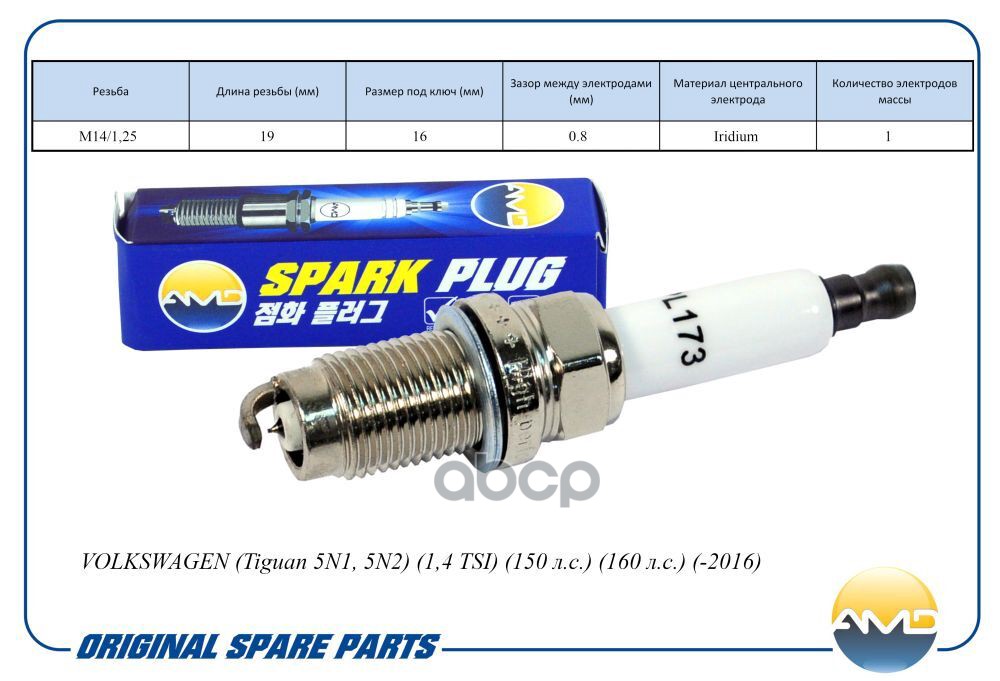 Свеча зажигания 03C905601B/SIZFR6B8EG/AMD.PL173 (Iridium) AMD AMD арт. AMDPL173