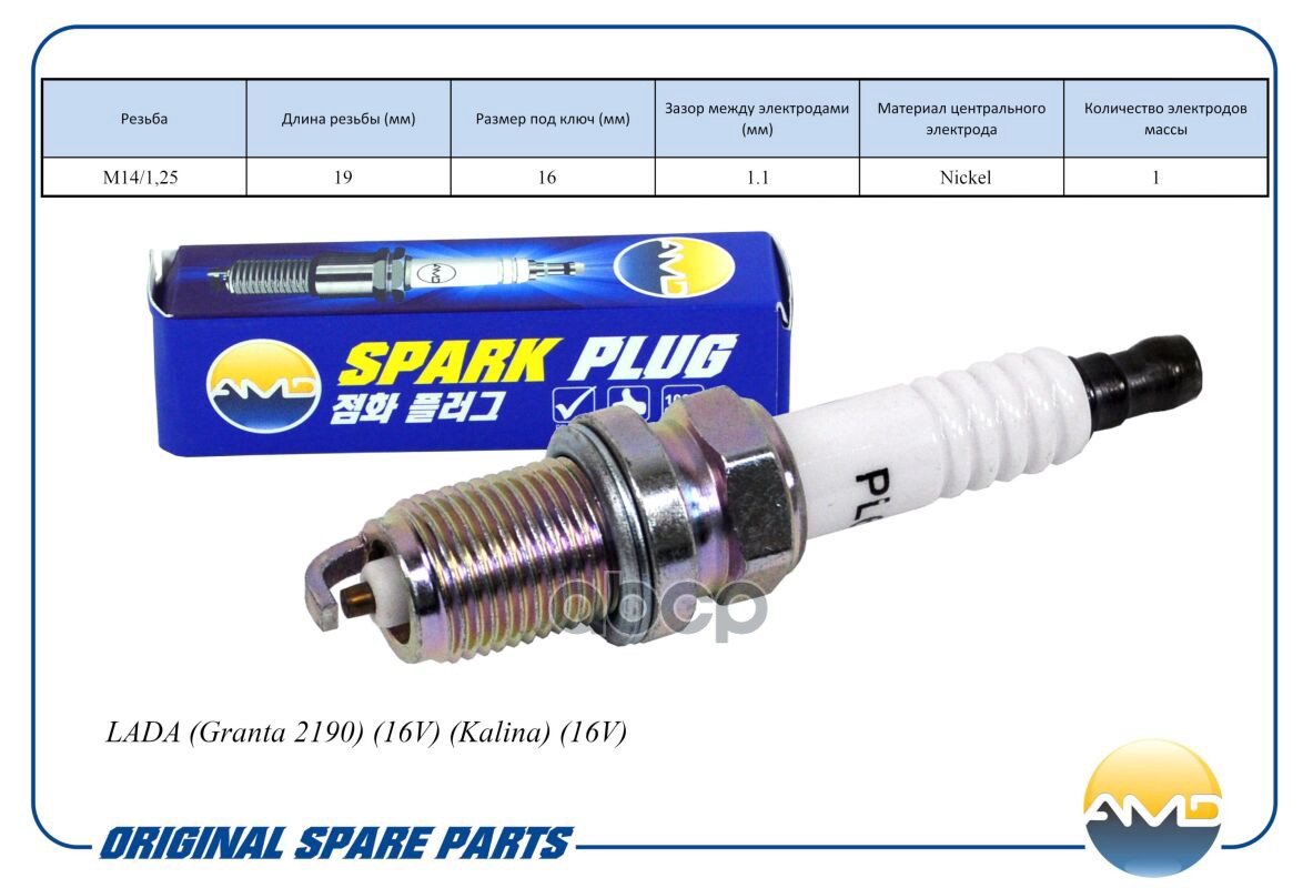 Свеча зажигания AMD арт. AMDPL68