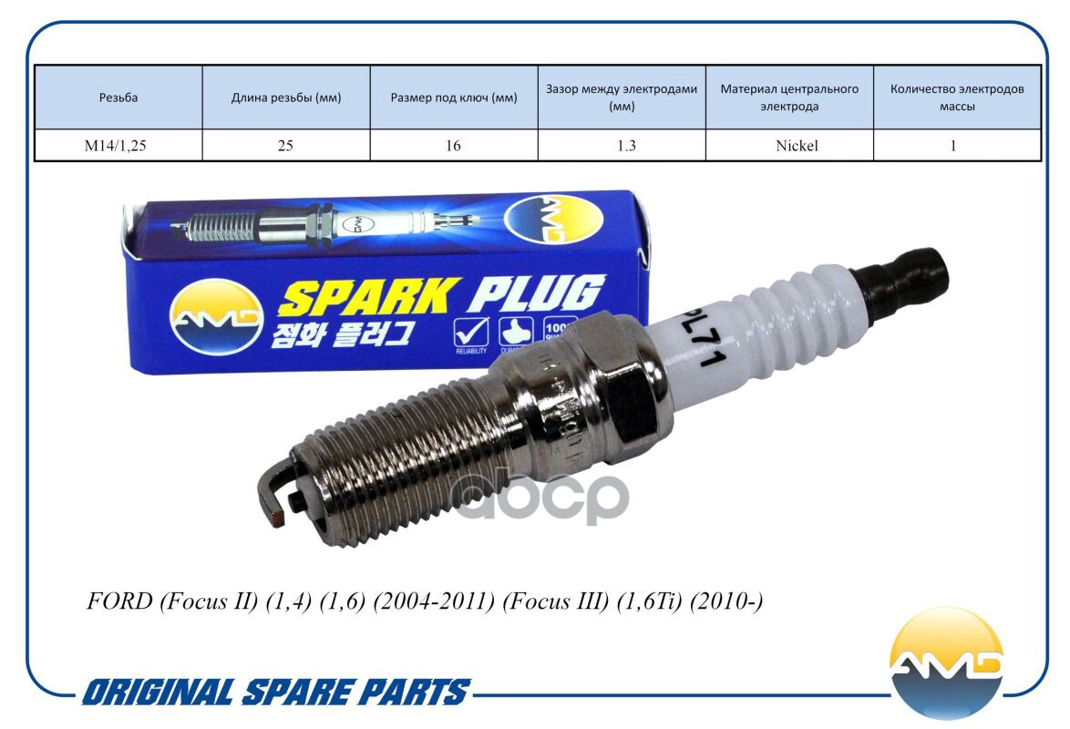 Свеча зажигания 1787829/TR5B-13/AMD.PL71 (Nickel) AMD AMD AMD.PL71 AMD арт. AMD.PL71
