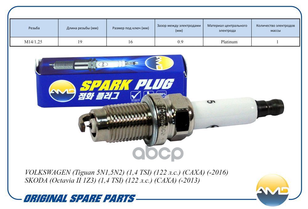 Свеча зажигания (Platinum) VOLKSWAGEN Tiguan 5N1,5N2, 1,4 TSI, 122 л.с., CAXA, -2016, SKODA Octavia II 1Z3, 1,4 TSI, 122 л.с....
