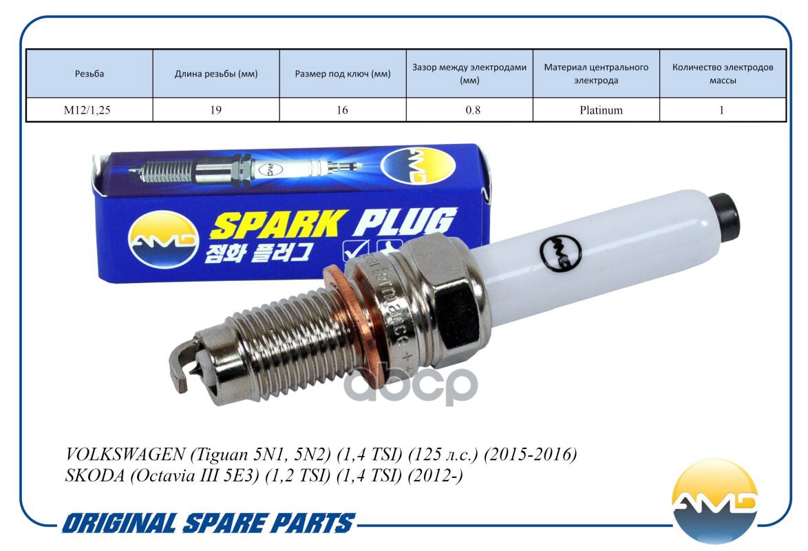 Свеча зажигания AMD арт. AMDPL93