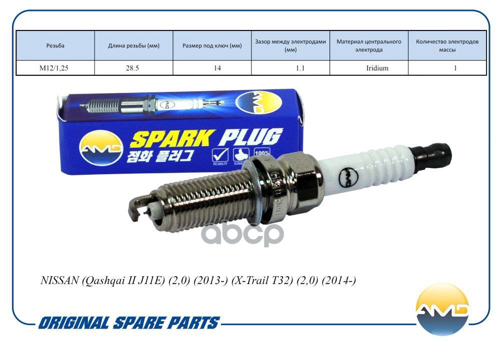 Свеча зажигания (Iridium) NISSAN Qashqai II J11E, 2,0, 2013-, X-Trail T32, 2,0, 2014- AMDPL94 AMD арт. AMDPL94