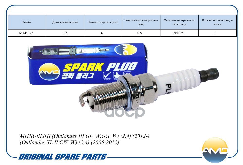 Свеча зажигания (Iridium) MITSUBISHI Outlander III GF_W,GG_W, 2,4, 2012-, Outlander XL II CW_W, 2,4, 2005-2012 AMDPL96 AMD ар...