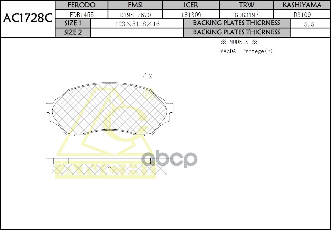 Тормозные Колодки Mazda Familia323 Bj  98- Перед. ANCHI арт. AC1728C