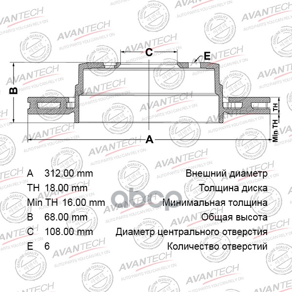 Диск Тормозной Br0173s AVANTECH арт. BR0173S
