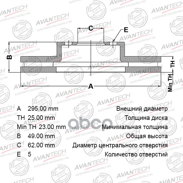 деталь BR0702S AVANTECH арт. BR0702S