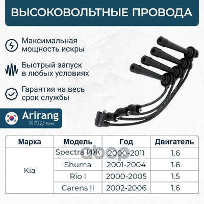 Провода высоковольтные Arirang арт. SPB137