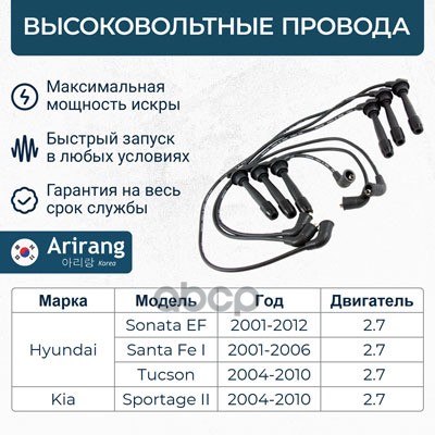 Провода Высоковольтные Arirang арт. SPB207