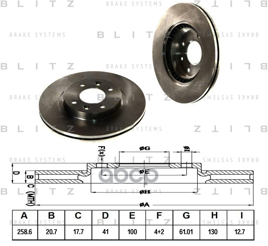 Диск тормозной передний вентилируемый RENAULT Logan/Megane 95- BS0105 Blitz арт. BS0105