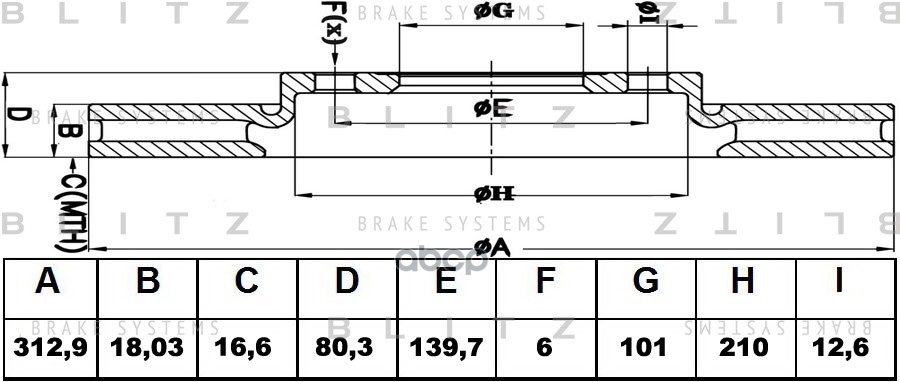 Диск тормозной задний вентилируемый Blitz арт. BS0124