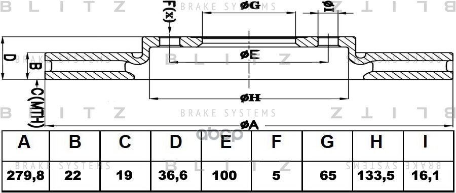 Диск тормозной передний вентилируемый AUDI A3 96-VW Golf/Bora 96- BS0152 Blitz арт. BS0152
