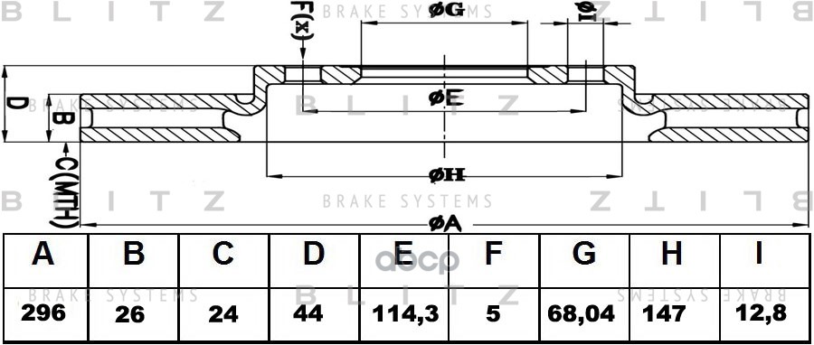Диск тормозной передний вентилируемый NISSAN Qashqai/X-Trail/Juke 07- BS0251 Blitz арт. BS0251