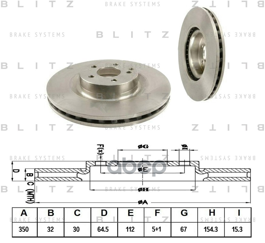 Диск тормозной передний вентилируемый MERCEDES W211/C216 05- BS0269 Blitz арт. BS0269