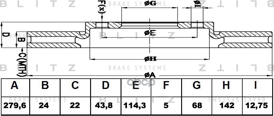 Диск тормозной передний вентилируемый NISSAN Juke 10- BS0342 Blitz арт. BS0342