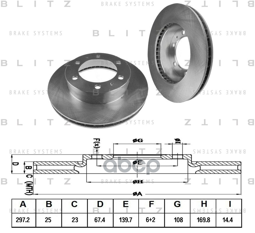 Диск Тормозной Передний Вентилируемый Blitz арт. BS0376