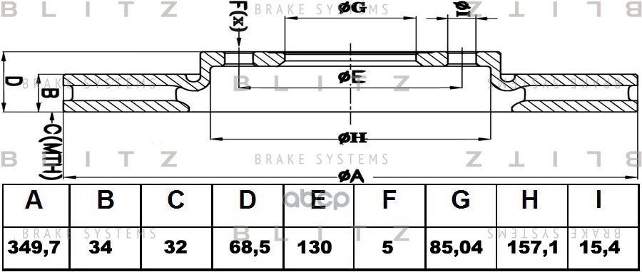 Диск тормозной передний вентилируемый AUDI Q7 06-VW Touareg 02-PORSCHE Cayenne 02- BS0389 Blitz арт. BS0389