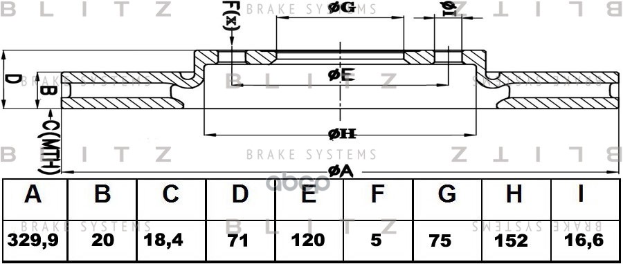 Диск тормозной задний вентилируемый BMW X3(F25)/ X4(F26) 10- BS0428 Blitz арт. BS0428