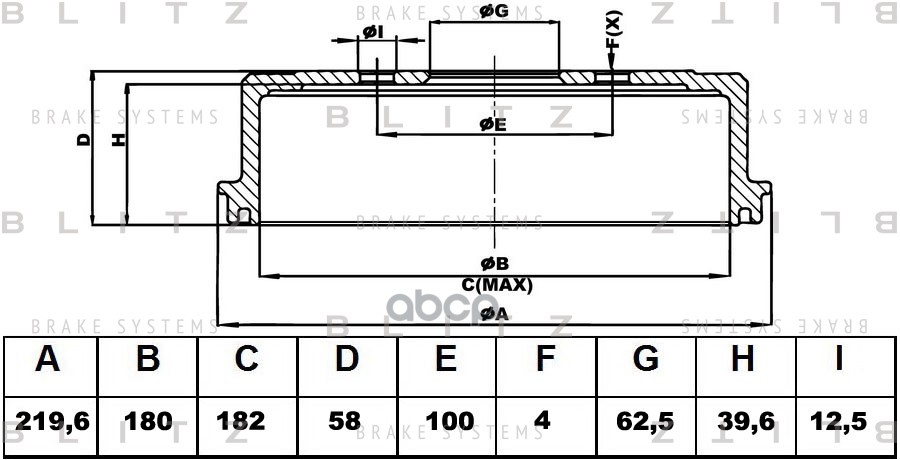 Барабан тормозной Blitz арт. BT0102