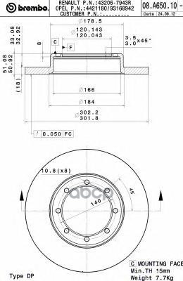 Диск Тормозной Nissanu Nu400 2.3 Dci Rwd 11- Brembo арт. 08.A650.10