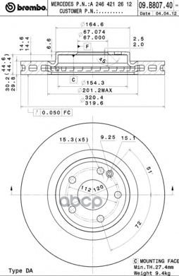 Диск Тормозной Передн, Mercedes-Benz: A-Class A 250/A 250 4-Matic 12-, B-Class B 250 11-, Cla Cla 250/Cla 250 4-Matic 13- Bre...