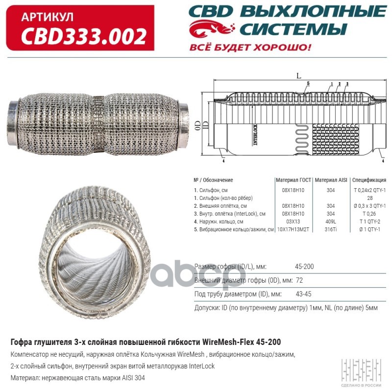 Гофра глушителя повышенной гибкости WireMesh-Flex 45-200. CBD333.002 CBD арт. CBD333.002