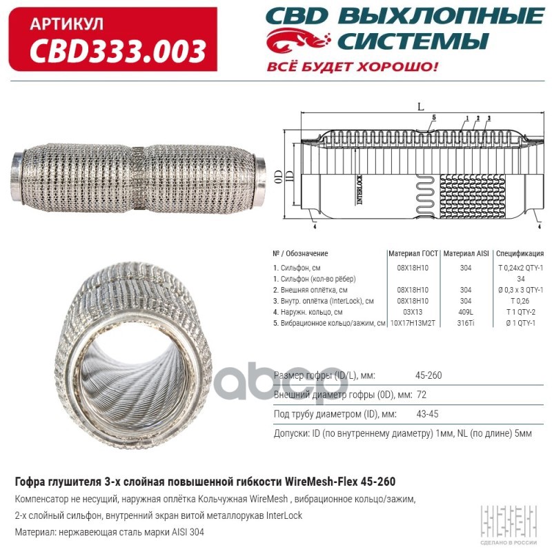 Гофра глушителя повышенной гибкости WireMesh-Flex 45-260. CBD333.003 CBD арт. CBD333.003