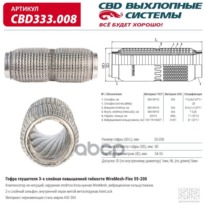Гофра глушителя повышенной гибкости WireMesh-Flex 55-200. CBD333.008 CBD арт. CBD333.008