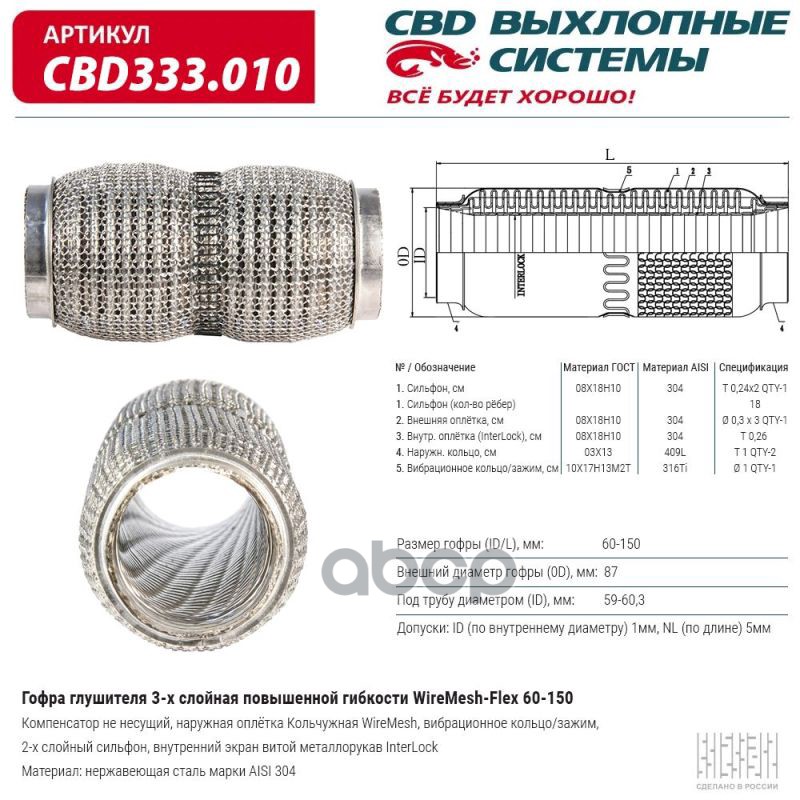 Гофра глушителя повышенной гибкости WireMesh-Flex 60-150. CBD333.010 CBD арт. CBD333.010