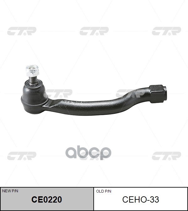 Наконечник Рулевой Тяги Honda Accord 08-12 Lh/Civic Fk 06-15 Rh CTR арт. CEHO-33