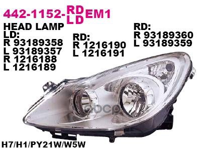 Фара Opel Corsa 06-11 (Спереди/ Слева) Depo арт. 442-1152L-LDEM1
