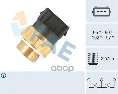 Датчик включения вентилятора FAE арт. 37823