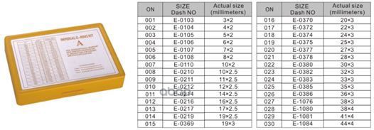Набор Резиновых Колец Маслобензостойкие, Серия А FORSAGE арт. F-757