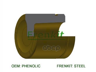 Поршень суппорта JEEP GRAND CHEROKEE 01-99-> Frenkit арт. p475901