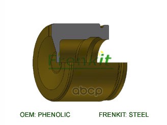 Поршень Суппорта Opel Signum / Vectra / Saab 9.3 08-04-> Frenkit арт. p605603