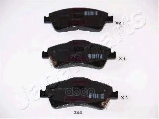 Колодки торм. диск. Auris 2.0  (07-) Japanparts арт. pa244af