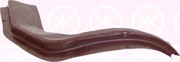 Арка Крыла Передн Прав Внутр Mb: T1 207-410 77-95 Klokkerholm арт. 3545396